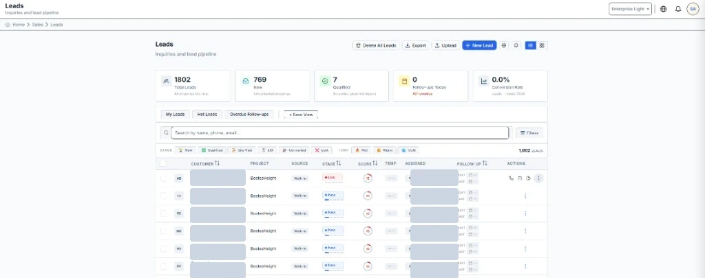 Live CRM lead pipeline showing source, stage, score, ownership, and follow-up tracking